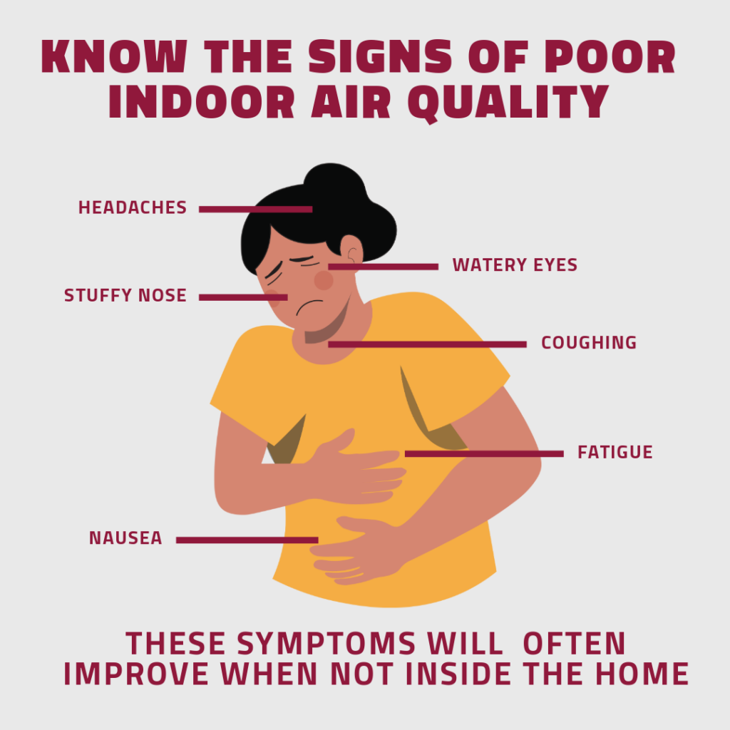 The signs of poor air quality